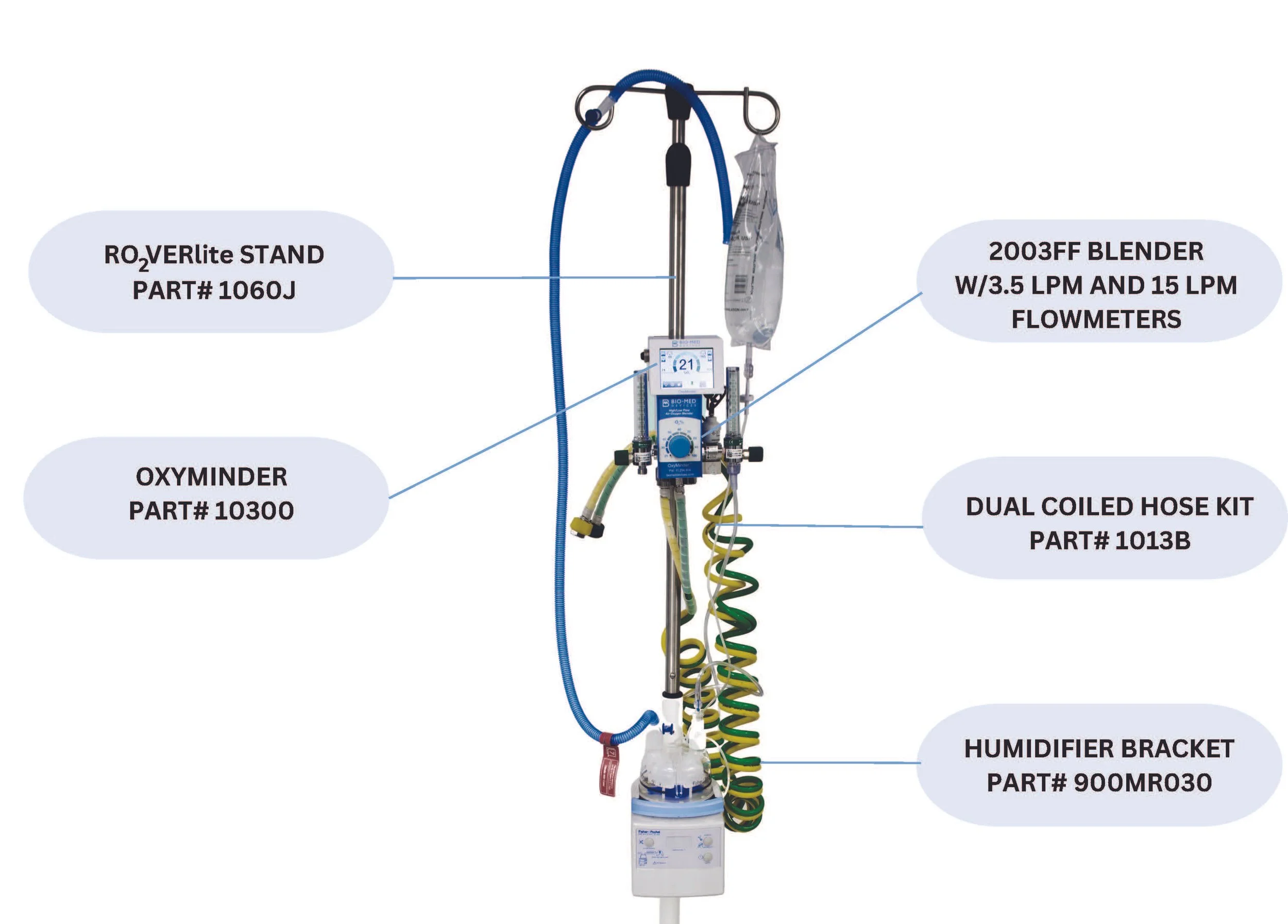 RO2VER Ventilation Stand – Customizable Respiratory Therapy